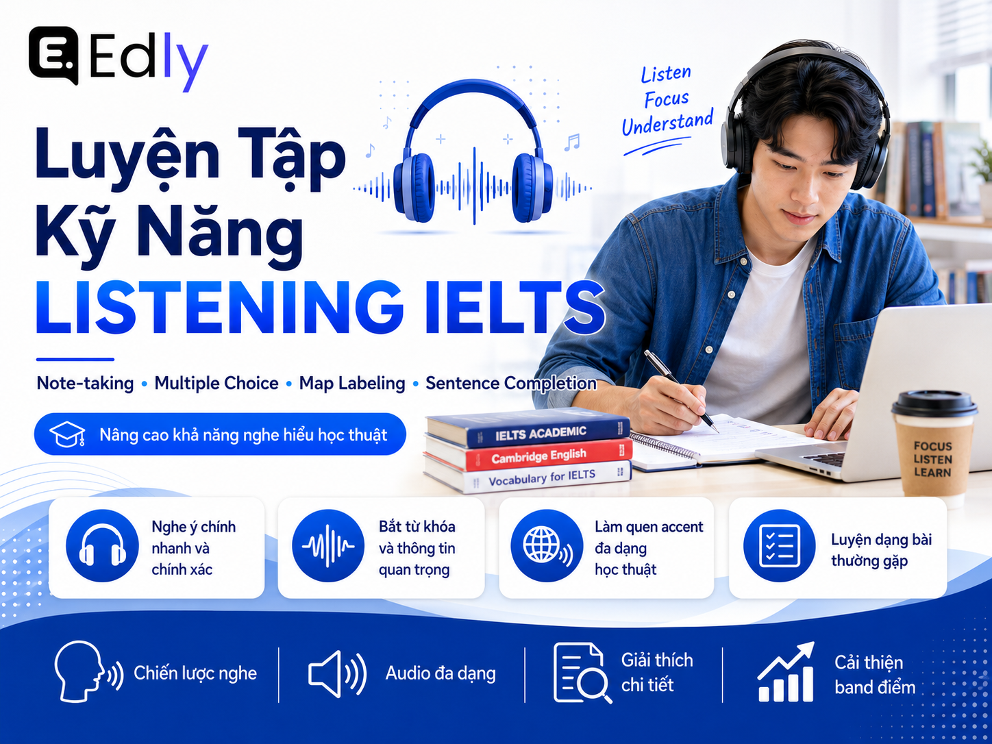 Listening Intensive Section 1-4