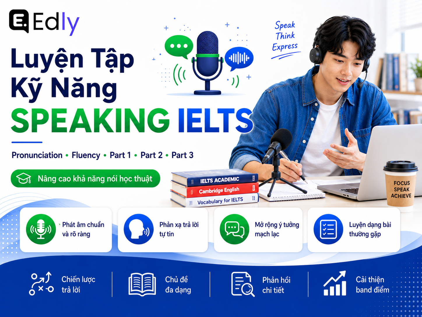 IELTS Speaking Forecast - Quarter 2/2026